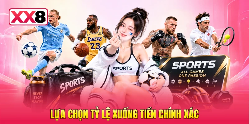 Lựa chọn tỷ lệ xuống tiền chính xác